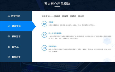 新品上市 | “搜了智云”營銷SaaS系統(tǒng)正式上線公測(cè)！